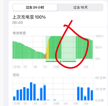 昌邑苹果授权维修店分享iPhone夜间自动关机 